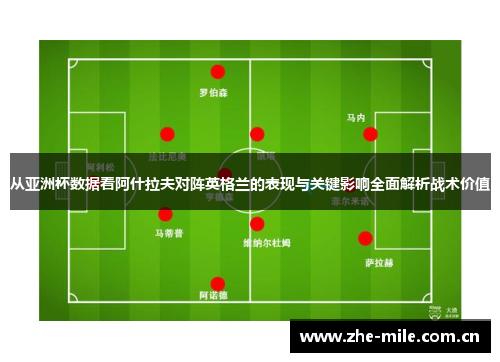 从亚洲杯数据看阿什拉夫对阵英格兰的表现与关键影响全面解析战术价值